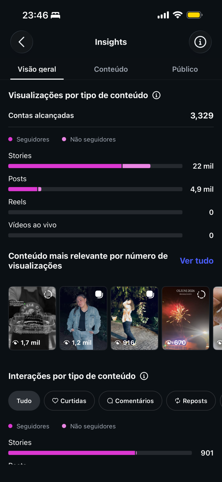 Métrica